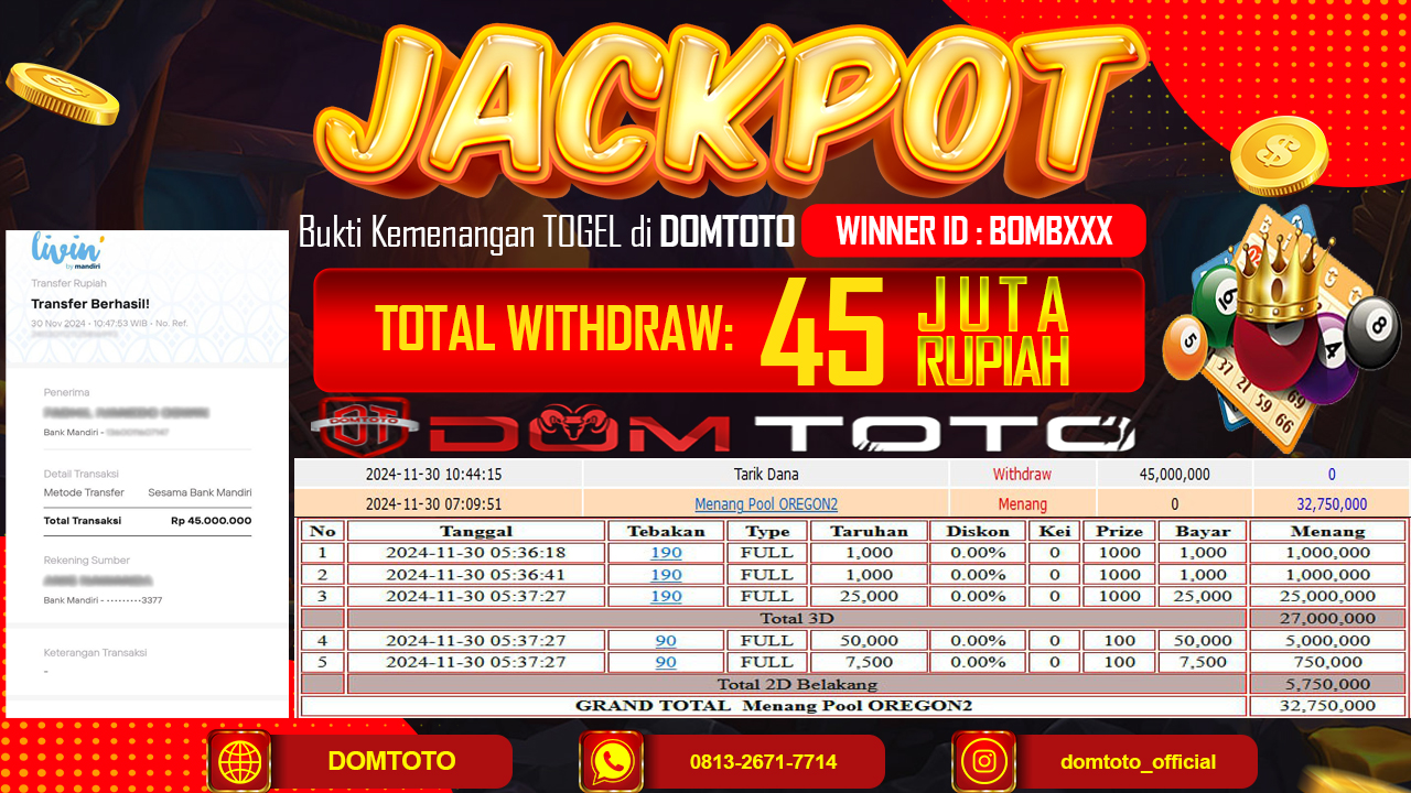 JACKPOT  TOGEL OREGON 30NOVEMBER 2024
